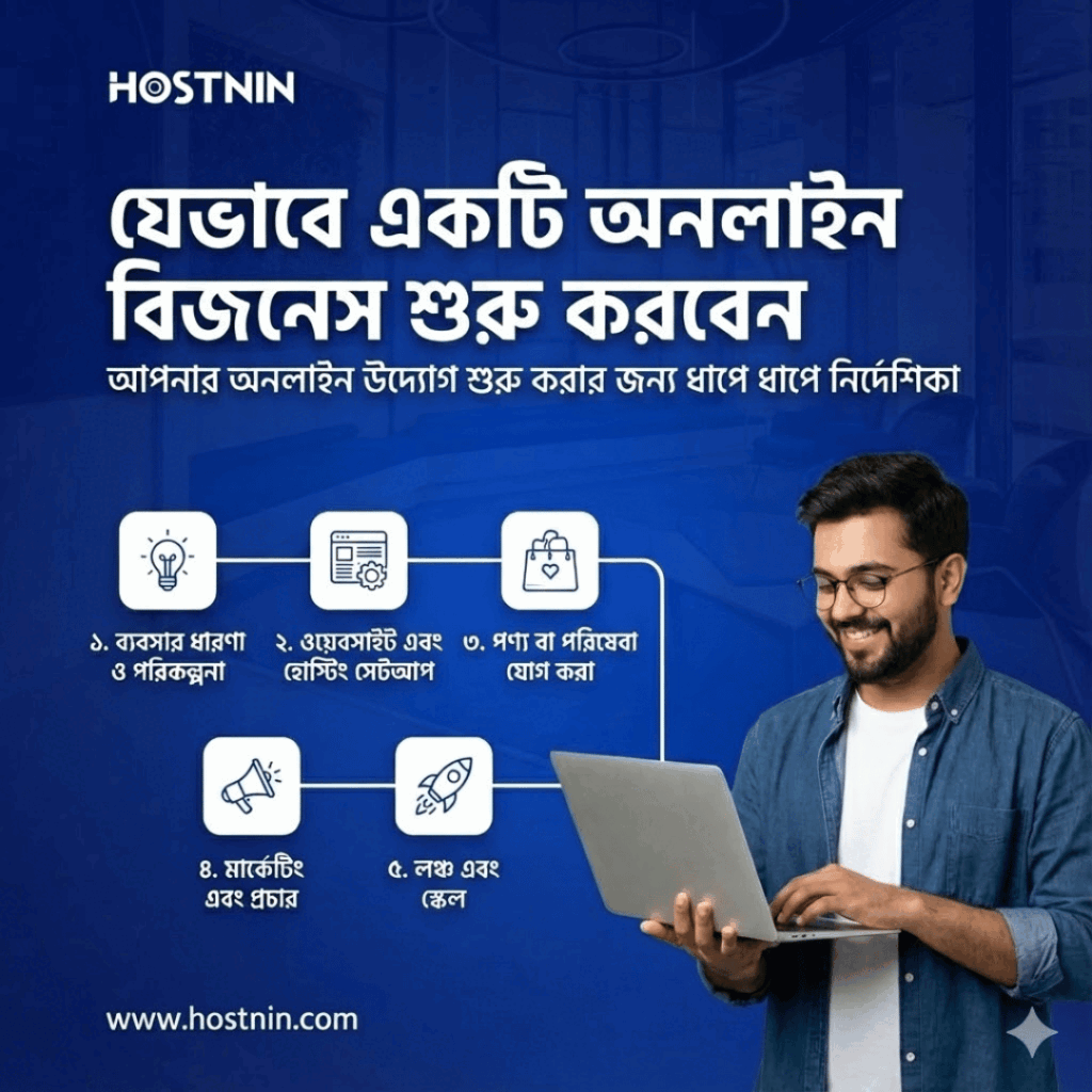 Collection of professional tech-themed Facebook social media post designs for Hostnin web hosting
