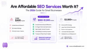 Are affordable SEO services worth it in 2026 guide by Mehedi Hossain comparing pricing tiers and what you get at each level