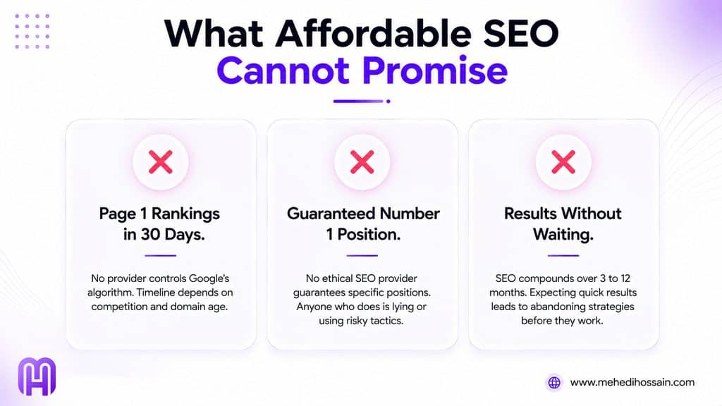 What not to expect from affordable SEO services in 2026 showing unrealistic promises versus what good affordable SEO delivers